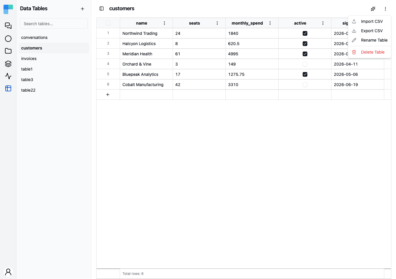 The grid's actions menu, with Import CSV, Export CSV, Rename Table and Delete Table