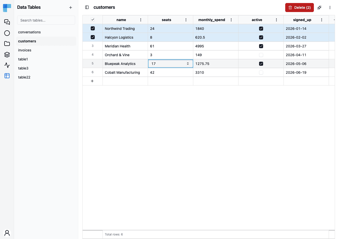 The Data Table grid - typed columns, two rows selected with the row checkboxes, and a number cell open in its editor