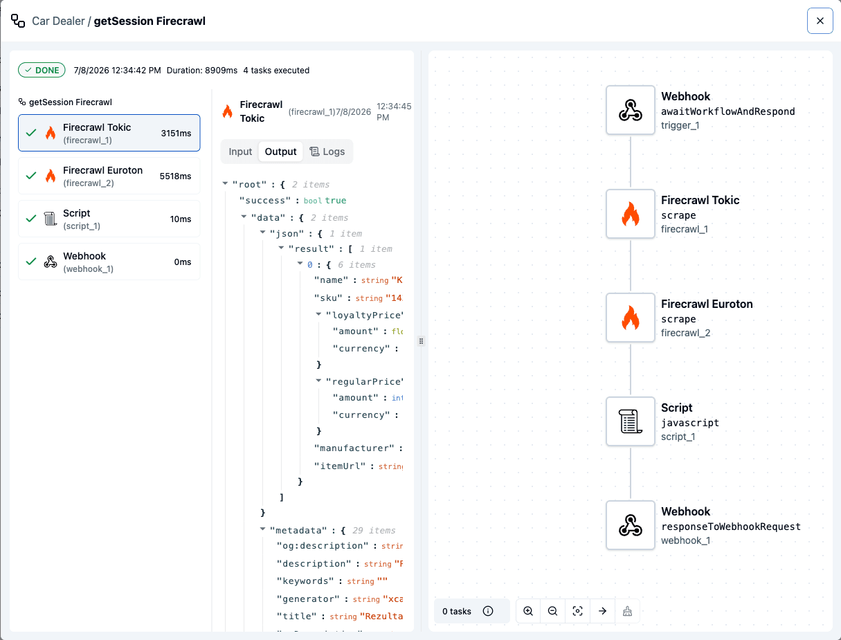 A completed execution — the task list, the selected task's output, and the workflow graph