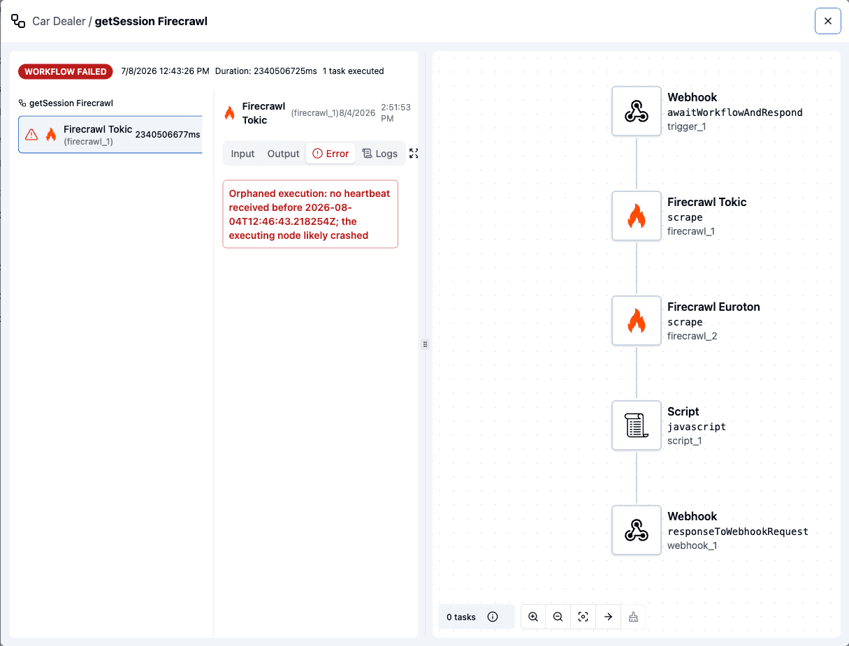 A failed execution — the failed task is flagged and an Error tab carries the message