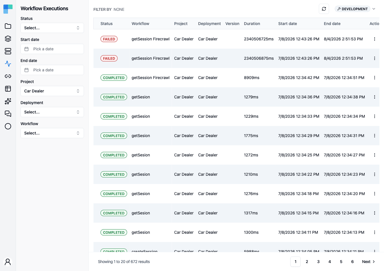 The Workflow Executions page, filtered to one project