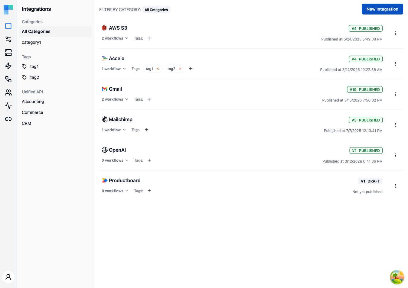 Integrations overview
