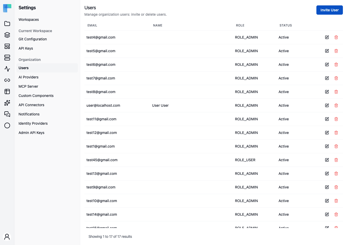 The Users page — the members table with per-row edit and delete actions