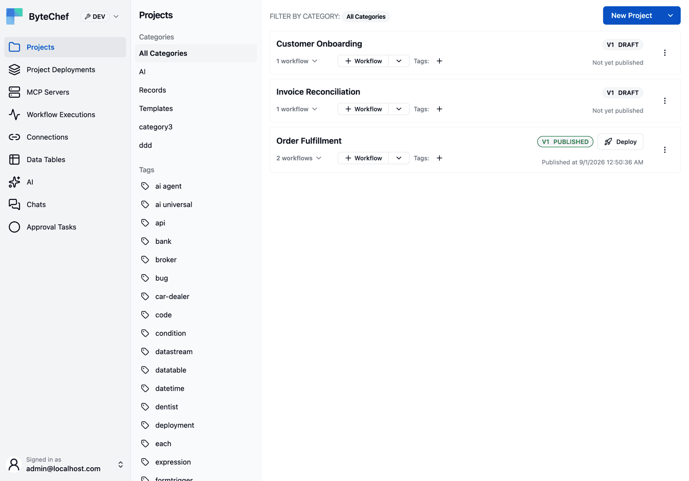 The environment selector in the left sidebar header, beside the ByteChef name