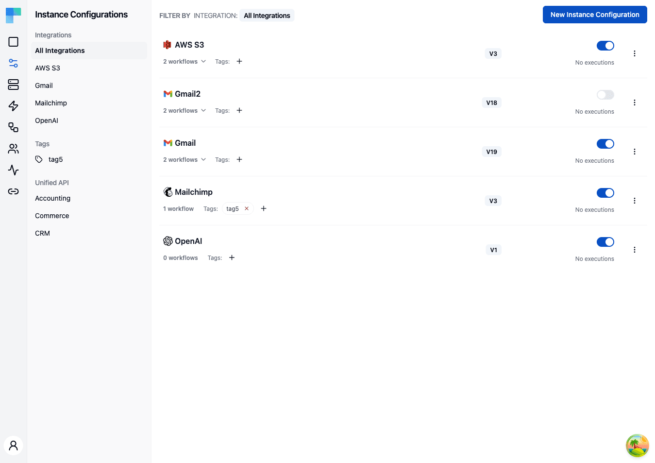 Integration Configurations overview
